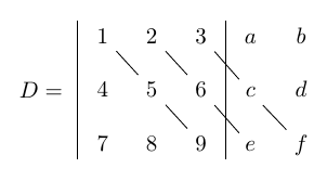 determinant