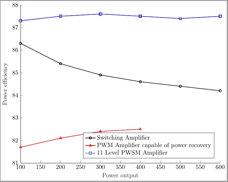 pdfLaTeX output