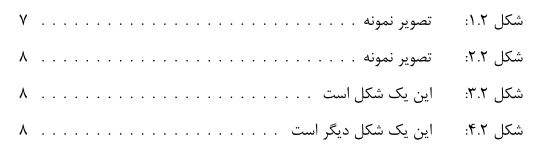 نتیجه حاصل استفاده از کد های بالا در فهرست تصاویر